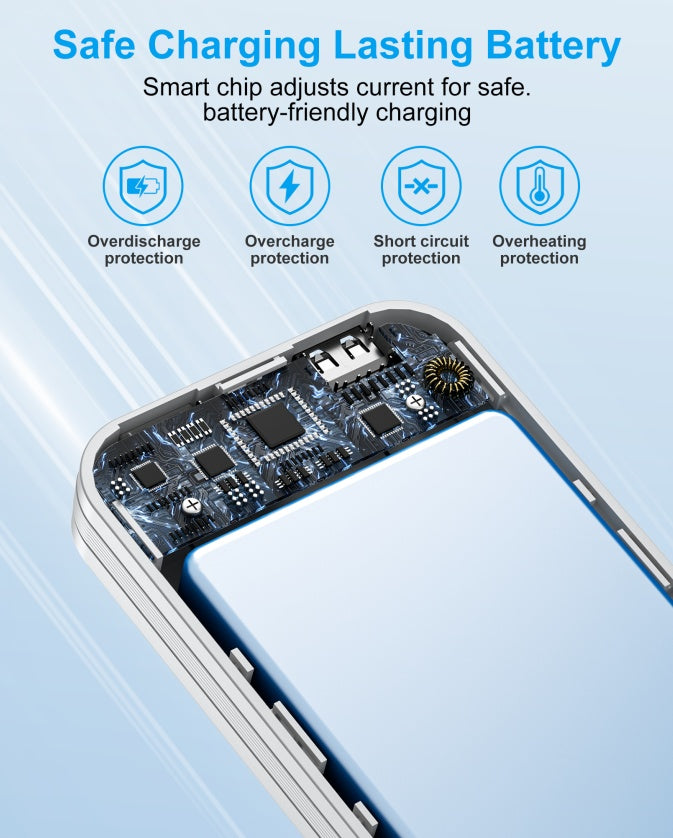Pro-Charge Multi-Port Power Bank Charger Adapter with Integrated AC Plug Chargers&Adapters