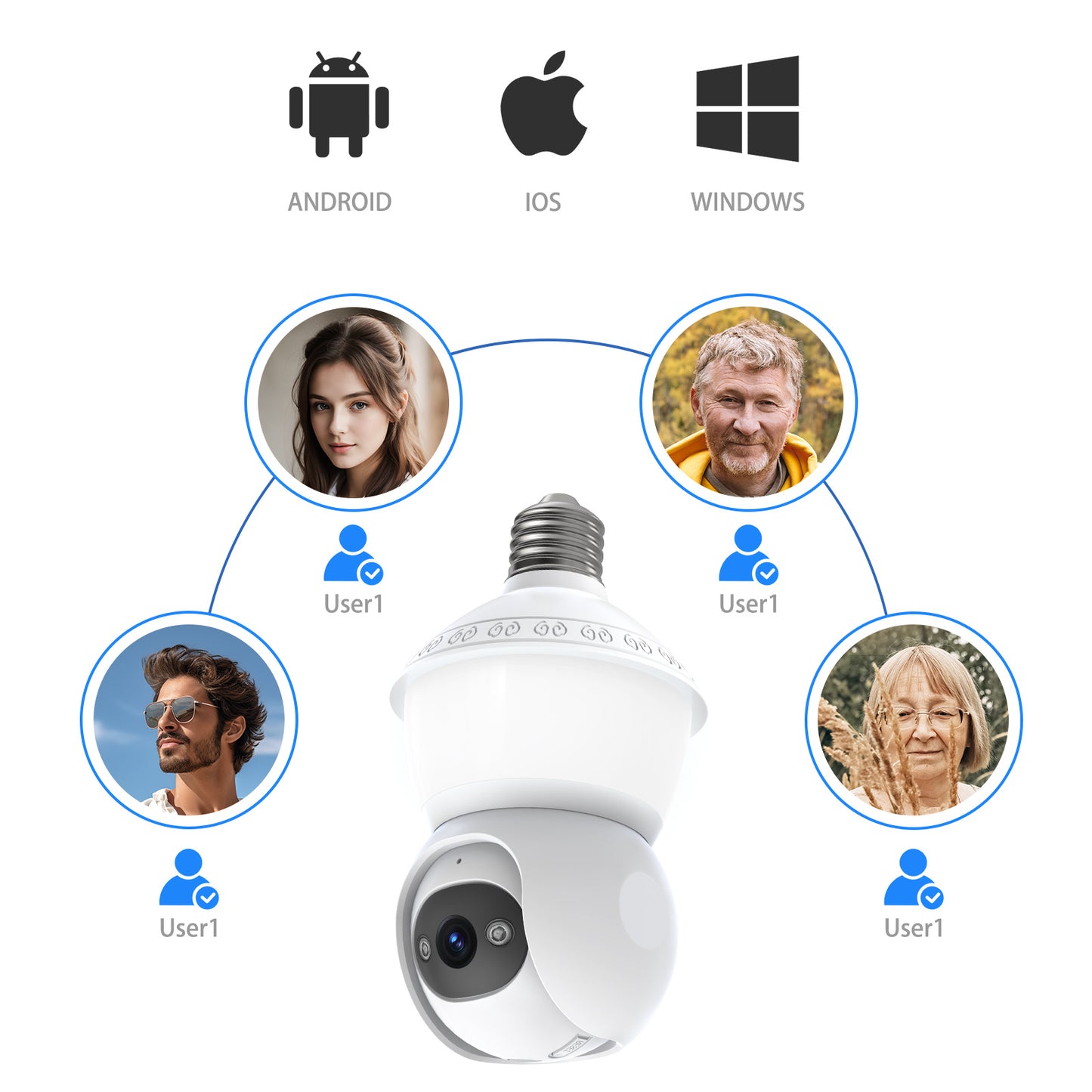 PTZ Bulb Camera E27 Full-Color Panoramic HD Wireless Light Bulb Surveillance CMOS Home WiFi Pan-Tilt Cloud