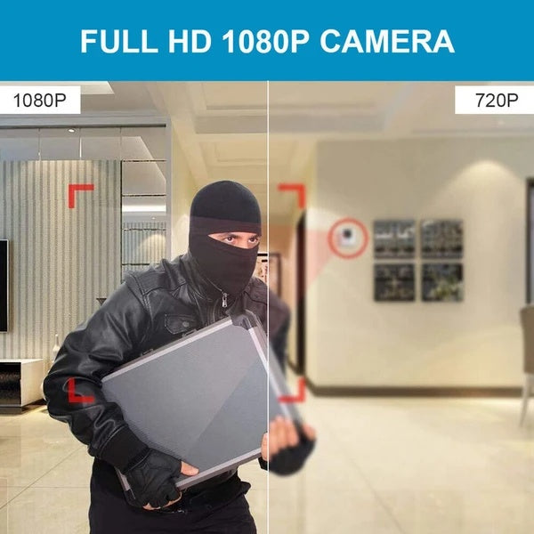 Plug & Play Discreet Security: 1080P Hidden Camera in USB Wall Charger with Motion Alerts