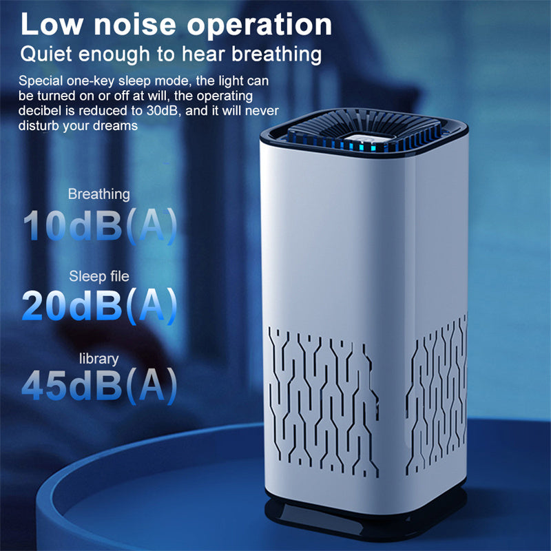 Portable Car Air Purifier Air Freshener For Home & Car