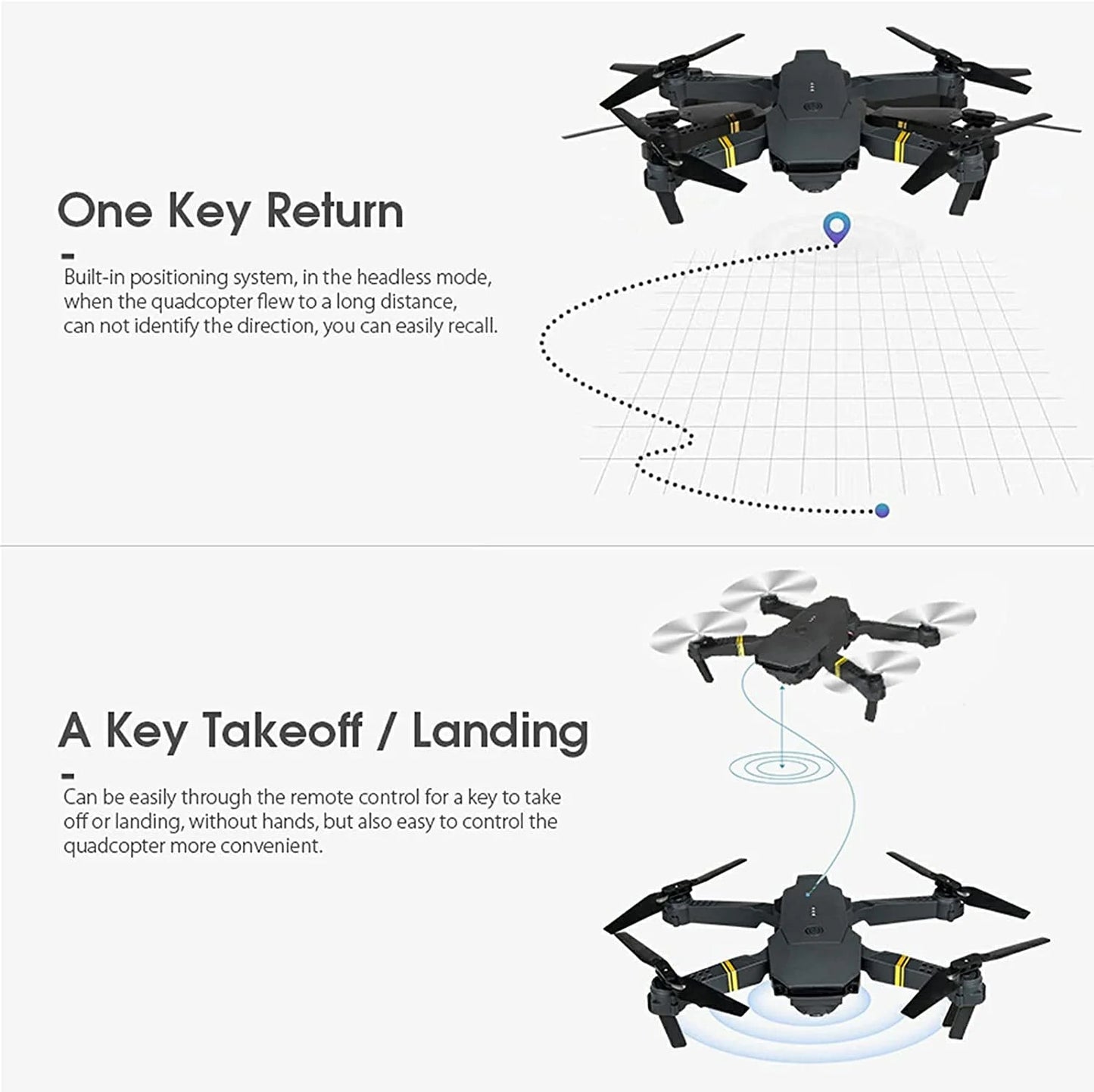 Professional-Grade 4K UHD Dual-Camera Folding FPV Drone