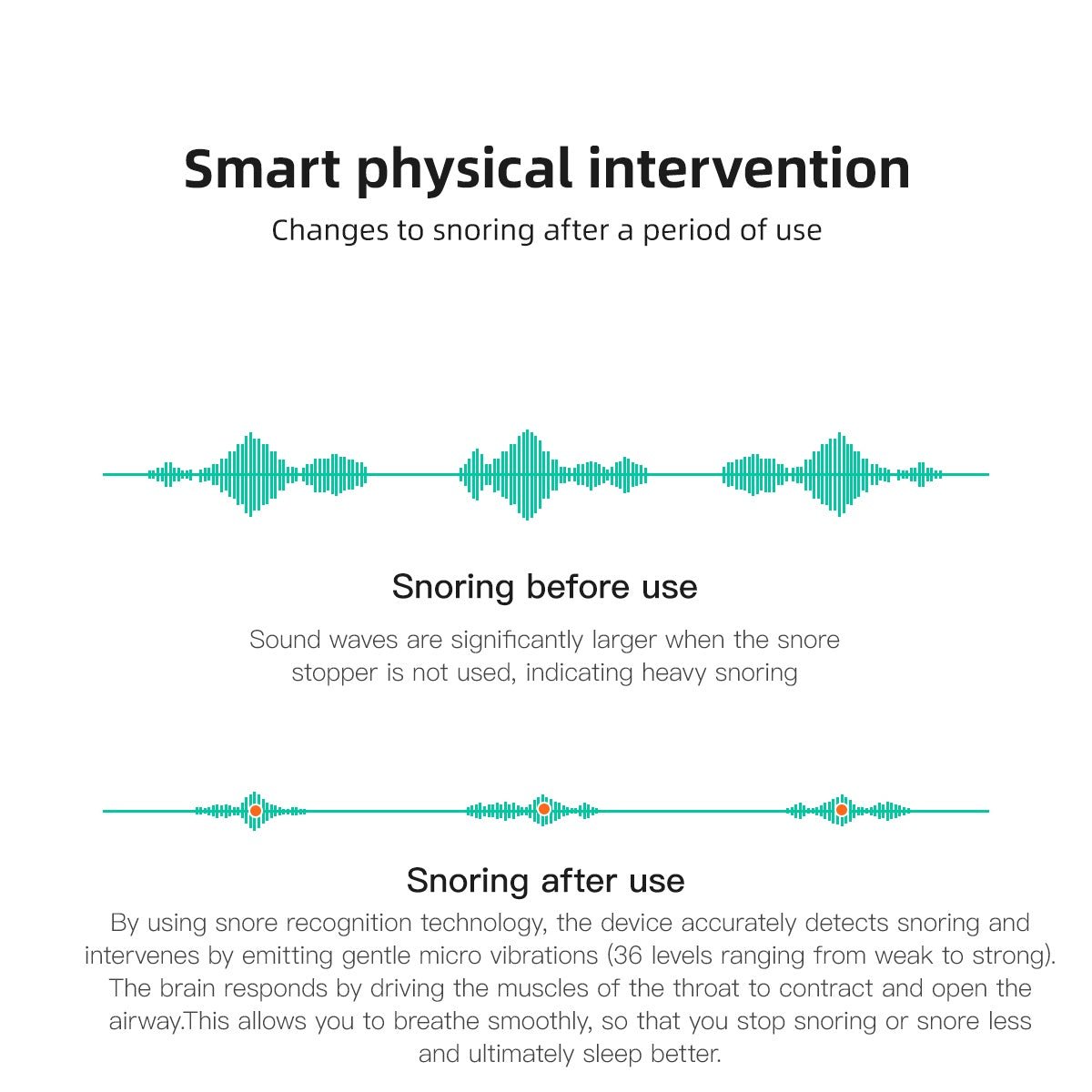 Advanced Anti - Snoring Solution with Smart Sleep Tracking Anti - Snoring Earset - The Vibe Haven