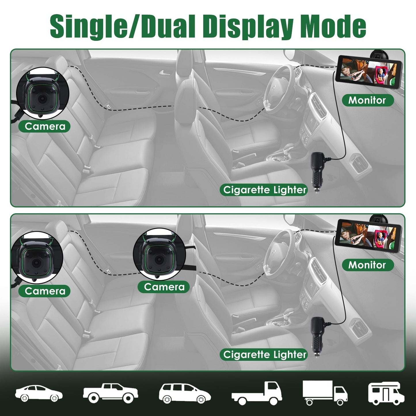 1080P Baby Car Camera For 2 Kids Dual Channel Car Baby Monitor Rear Facing Car Seat Camera With 120Degree Wide View 6.86In HD Split Screen Night Vision