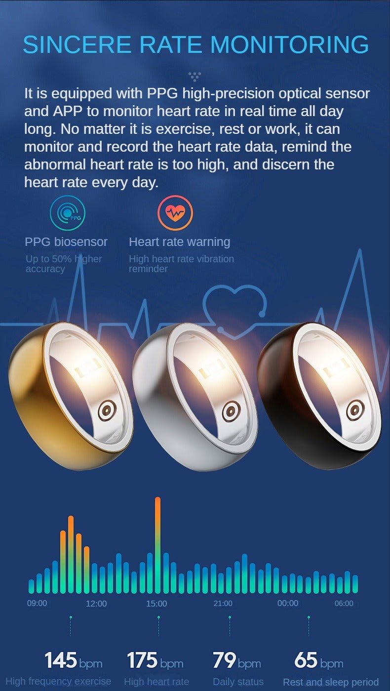 R100 Smart Ring: Precision Health Tracking. Unobtrusive Wear. - The Vibe Haven