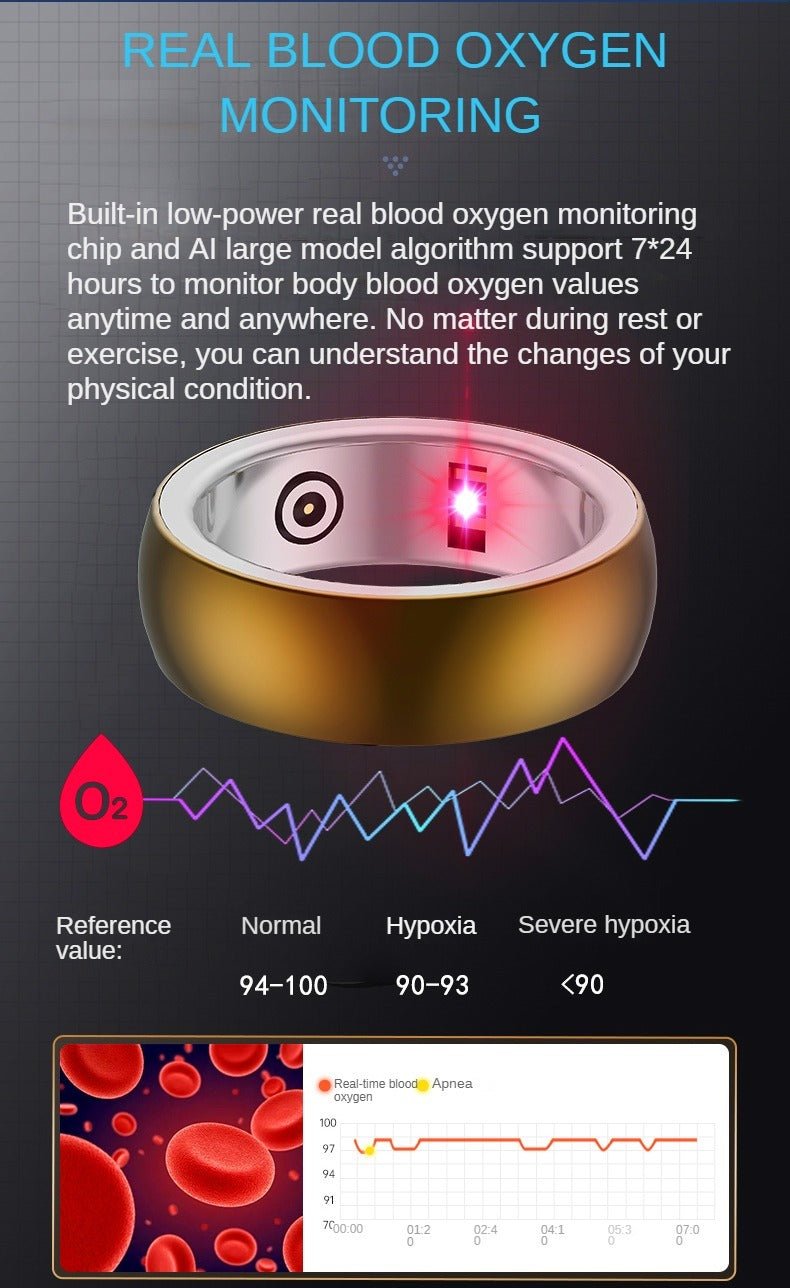 R100 Smart Ring: Precision Health Tracking. Unobtrusive Wear. - The Vibe Haven