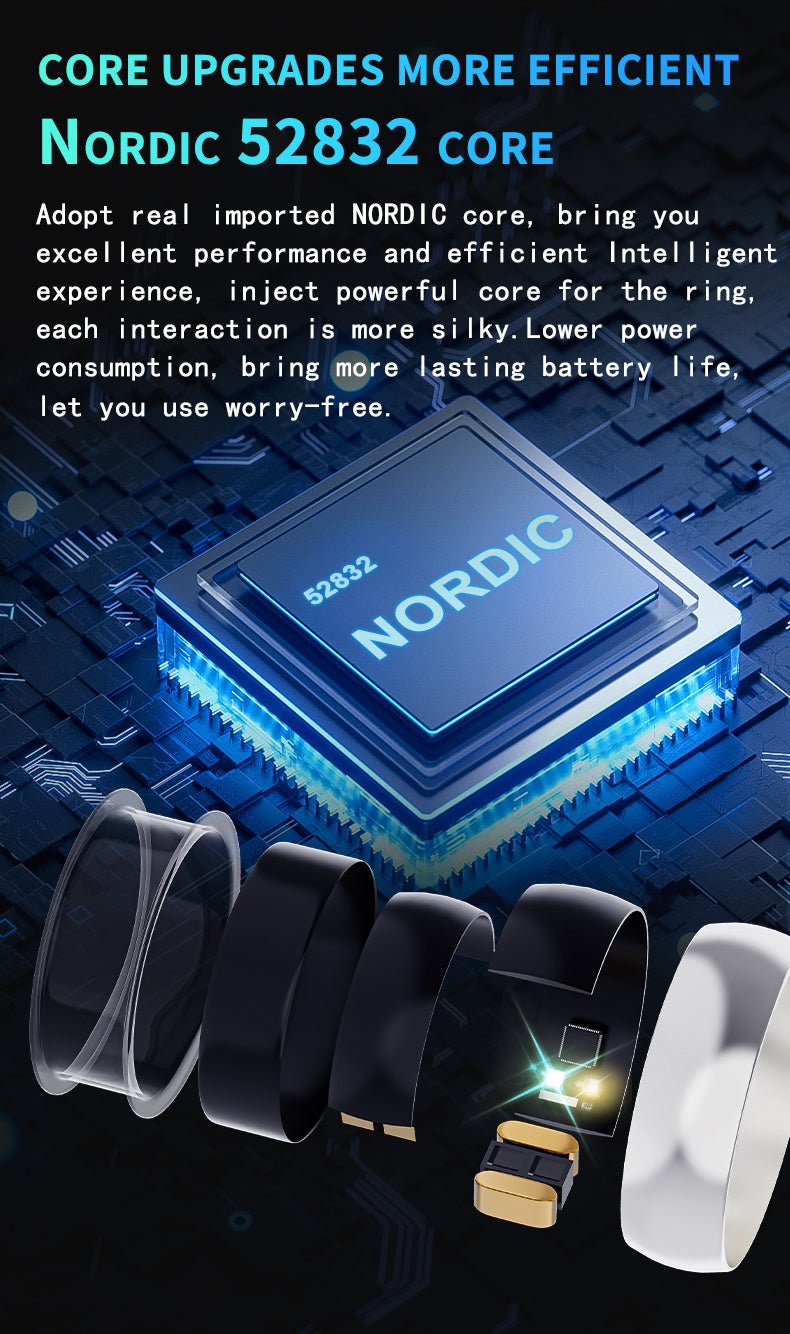 R100 Smart Ring: Precision Health Tracking. Unobtrusive Wear. - The Vibe Haven