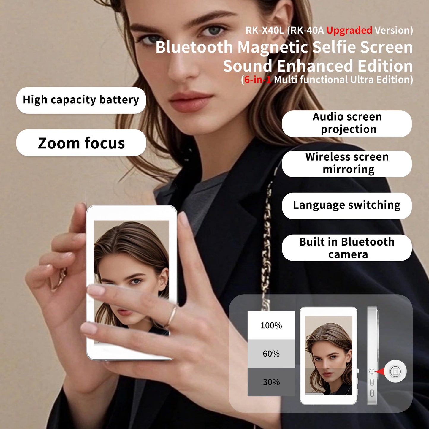 RK - X40L Mobile Selfie Screen Projector: The Ultimate Content Creation Monitor - The Vibe Haven