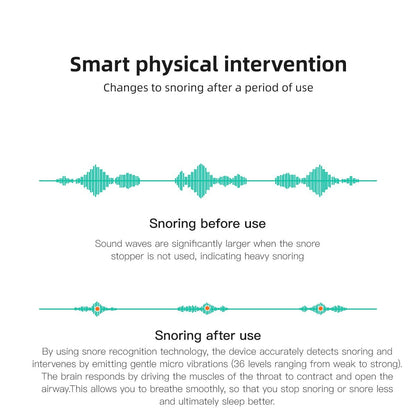 Advanced Anti - Snoring Solution with Smart Sleep Tracking Anti - Snoring Earset - The Vibe Haven