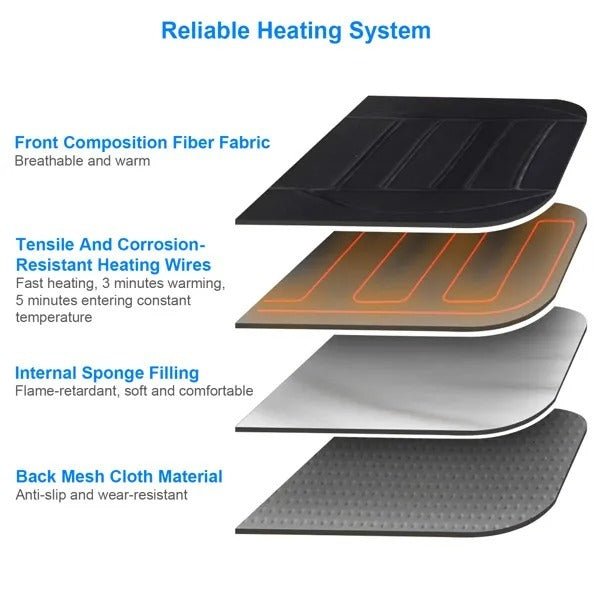 Deluxe 12V Heated Car Seat Cushion with Precision Temperature Control - The Vibe Haven