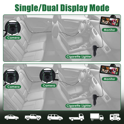 1080P Baby Car Camera For 2 Kids Dual Channel Car Baby Monitor Rear Facing Car Seat Camera With 120Degree Wide View 6.86In HD Split Screen Night Vision