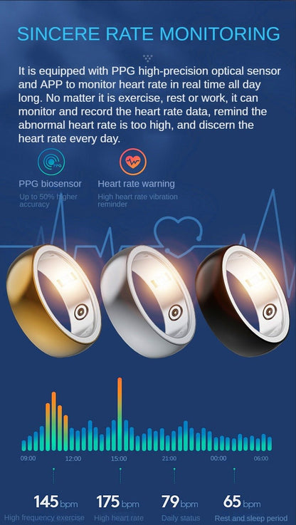 R100 Smart Ring: Precision Health Tracking. Unobtrusive Wear. - The Vibe Haven