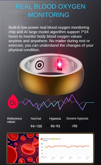 R100 Smart Ring: Precision Health Tracking. Unobtrusive Wear. - The Vibe Haven