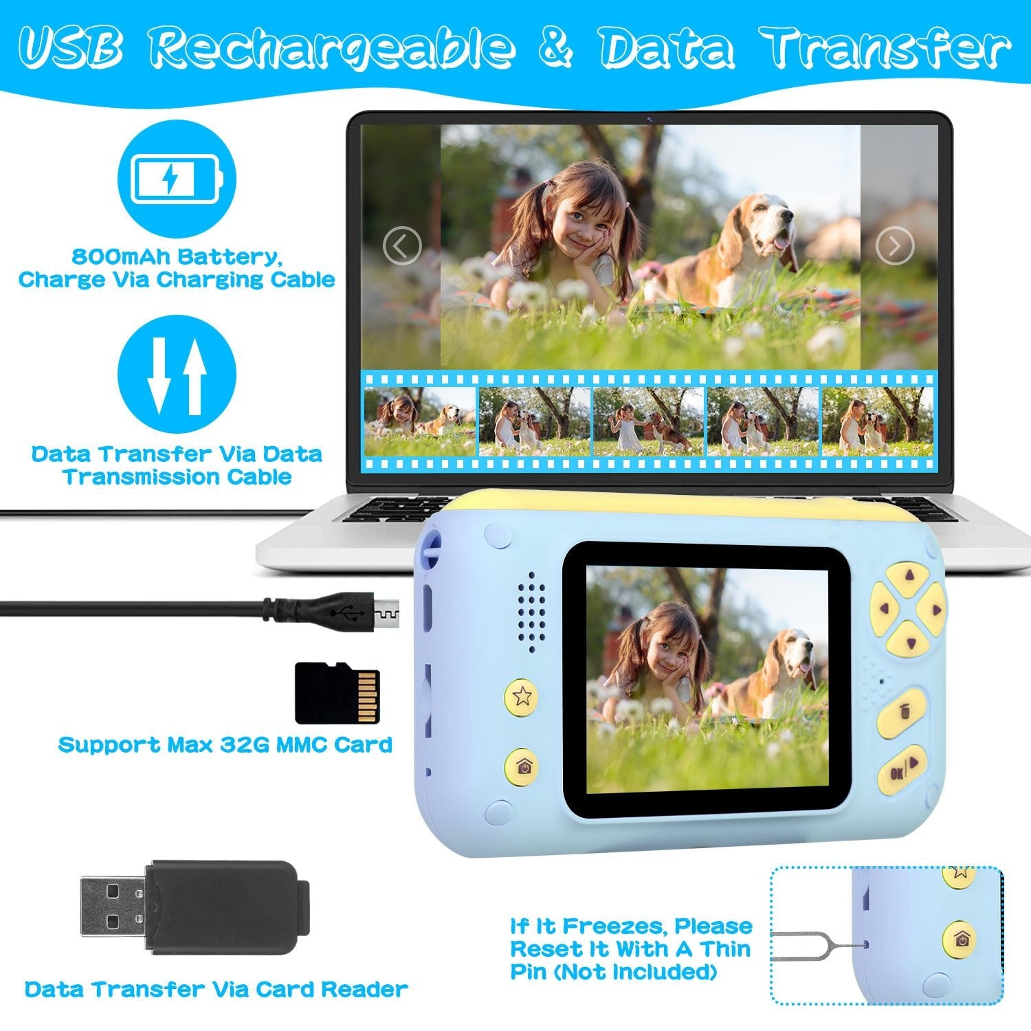 The Ultimate First Camera: Children's HD Digital Video Camera Kit Pro - Style Digital Camera with Swivel Lens & Tripod - 2.4" Screen, 32GB Card Included - The Vibe Haven
